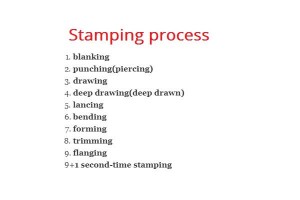 Read more about the article NINE processes of metal stamping, explain the stamping process by step