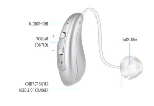 Read more about the article Hearing Aids knowledge