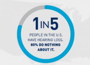 Read more about the article What are the reasons for hearing loss?