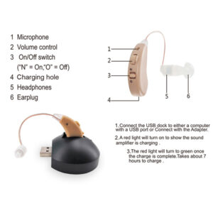 Medical Supplies Hear Gift Bte Tv Streaming Hearing Aids For Sale