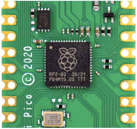 You are currently viewing A Designer’s Take on Raspberry Pi’s First Microcontroller
