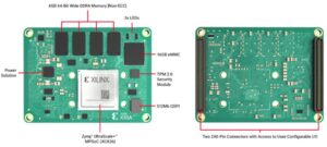 Read more about the article For the First Time, Xilinx Breaks Into the System-on-Module (SOM) Market