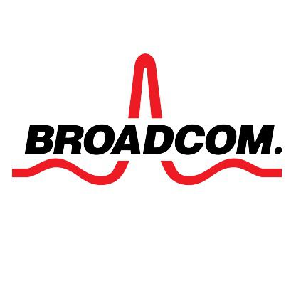 You are currently viewing Broadcom Inc.