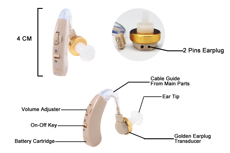 Bte Digital Hearing Aids Sound Amplifier For Hearing Loss Deaf Adults Old Man hearing aid
